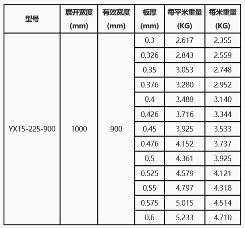 微信圖片_20230320090202_副本.png 微信圖片_20230320090202_副本.png