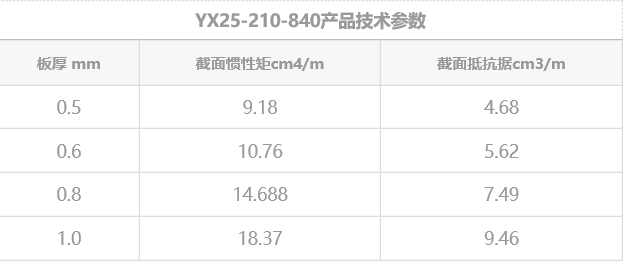 微信圖片_20230320103214.png 微信圖片_20230320103214.png